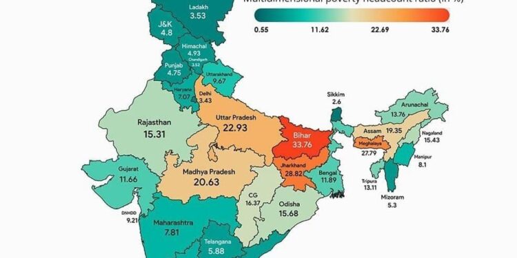 పేదరికం నిర్మూలనలో జగన్ ప్రభుత్వం టాప్
