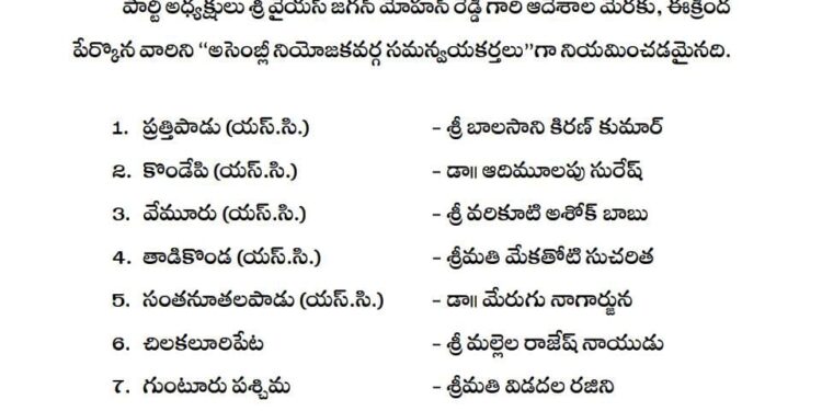 వైఎస్సార్ కాంగ్రెస్ లో పెను మార్పులు